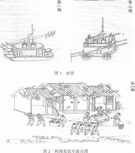 （圖）《奇器圖說》
