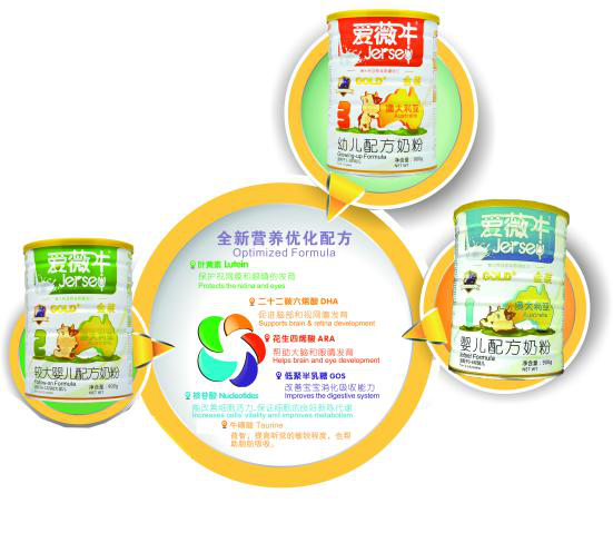 粉末細膩 一衝即化 營養不流失