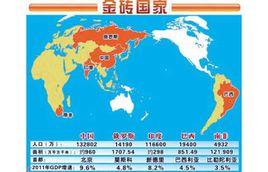 金磚國家應急基金 金磚國家應急基金