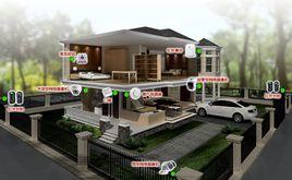 智慧型別墅監控系統 智慧型別墅監控系統