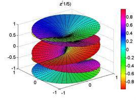 千禧年大獎難題 千禧年大獎難題