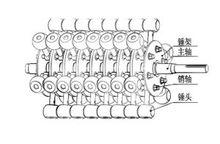 轉子結構圖