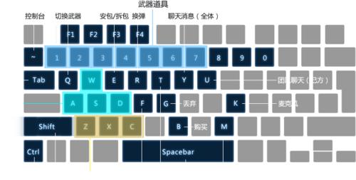 反恐精英：全球攻勢[國服版本]