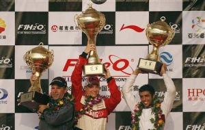 國際摩托艇聯盟