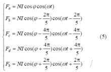 五相容錯式磁通切換永磁電機