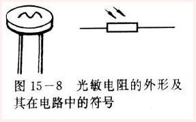 光敏電阻