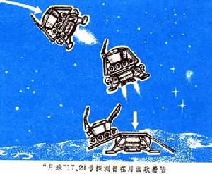 月球著陸