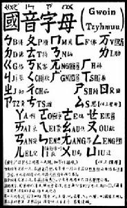 國音字母 國音字母