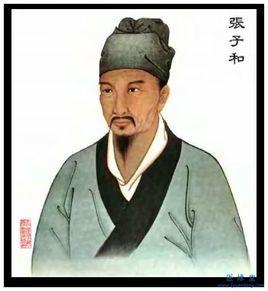 金元四大家 金元四大家