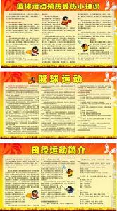 體育運動小常識 體育運動小常識