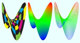 雙曲拋物面 雙曲拋物面