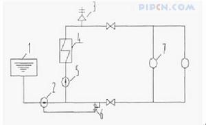 圖1 補給水泵連續補水定壓方式示意圖