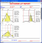 直方圖批次報告