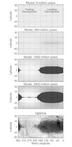 這一系列土衛八的圖片顯示了冰遷移電腦模型是如何解釋這顆衛星的大部分全球外表特徵的。