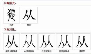 字源字形