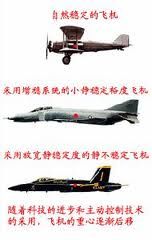 過失速機動技術 過失速機動技術