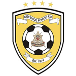 特立尼達和多巴哥國家男子足球隊