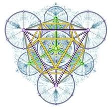 古埃及幾何學 古埃及幾何學