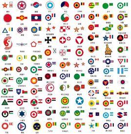 飛機識別標誌 飛機識別標誌