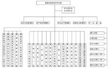 福建省建築科學研究院