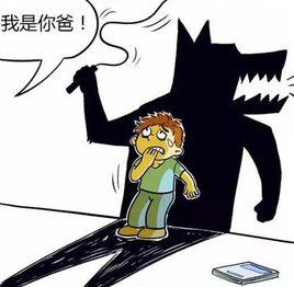 受虐兒童 受虐兒童