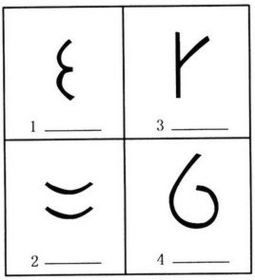 創造力測驗 創造力測驗