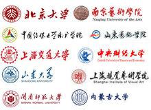 文化產業[產業門類]