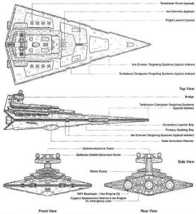 帝王級I型殲星艦設計圖
