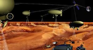 人造衛星、登入器和小飛船在共同工作藝術圖