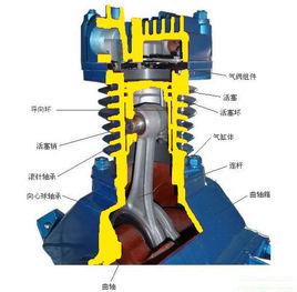 靜音無油空壓機