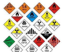 危險品標誌 危險品標誌