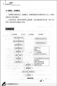本書截圖