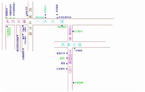 上饒經濟開發區 上饒經濟開發區