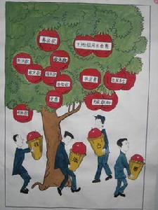 非法占有 非法占有