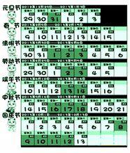 2013年放假安排