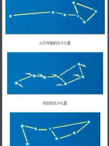 北斗衛星導航系統