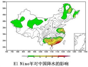 對中國降水的影響