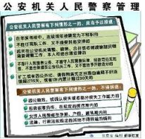 公安機關人民警察著裝管理規定 公安機關人民警察著裝管理規定