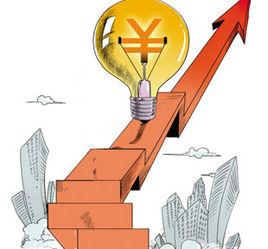 價格調整方程 價格調整方程