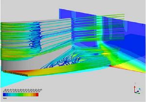 葉柵尾跡損失 葉柵尾跡損失