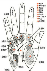 手相大師 手相大師