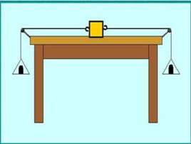 二力平衡 二力平衡