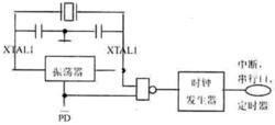 單片機掉電方式控制電路