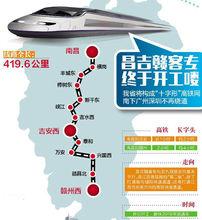 昌贛客專線路示意圖