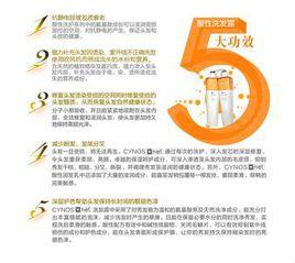 酸性洗髮水 酸性洗髮水