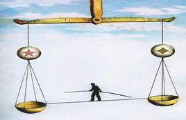 買賣權平價關係 買賣權平價關係