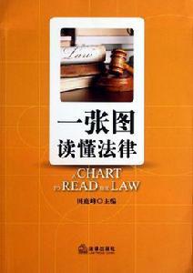 一張圖讀懂法律 一張圖讀懂法律