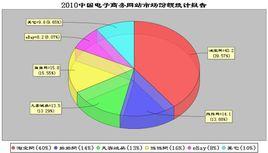 java.awt.color java.awt.color