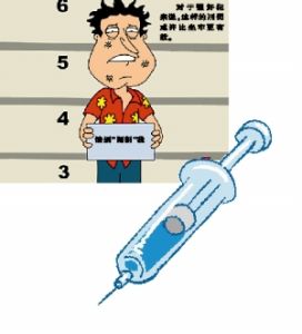 化學閹割 化學閹割