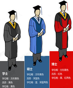 中國式學位服 中國式學位服